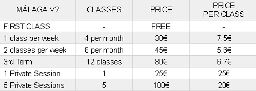 Pricing parkour classes malaga 2024 v2.2
